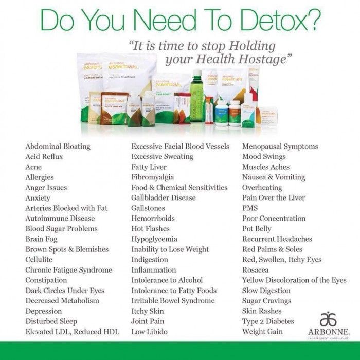 be clear detox instructions