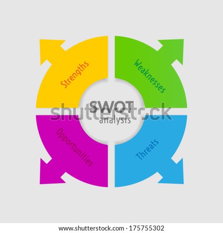 single cycle diagram of instruction set