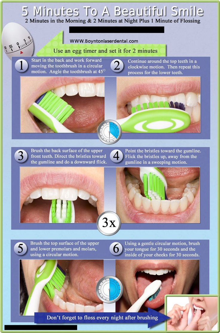instructions on how to brush your teeth for children