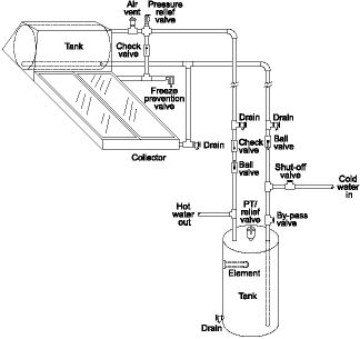 flair air exchanger instructions