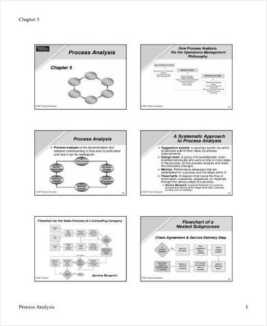 instructional design examples pdf