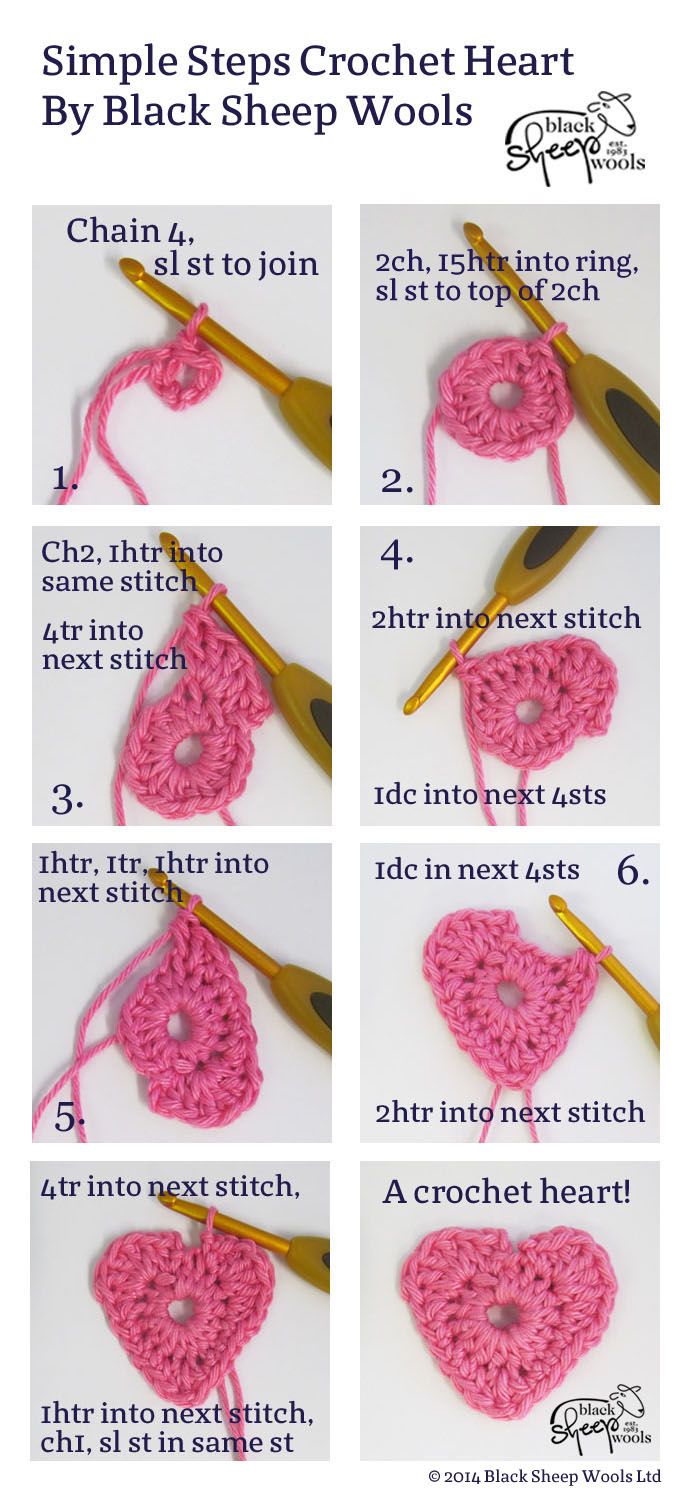 Step By Step Picture Guide To Crochet